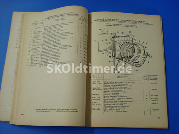 Ersatzteile-Katalog S100-110L - Ausgabe 1970-1971