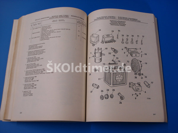 Ersatzteile-Katalog 105, 120 - Ausgabe 1979-81