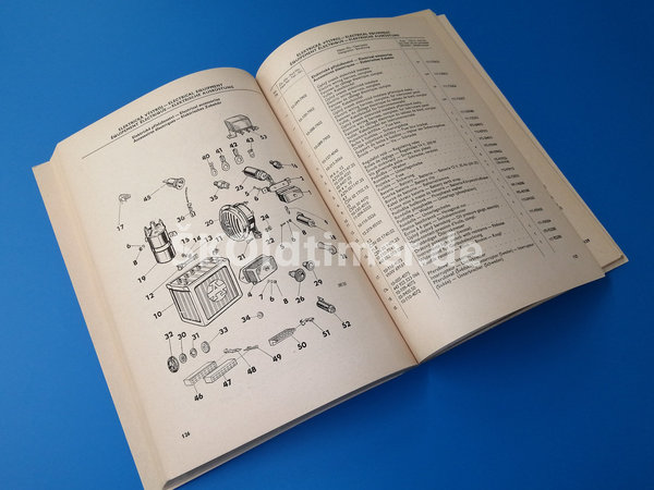 Ersatzteile-Katalog S100-110L - Ausgabe 1971-1972