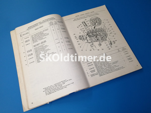 Ersatzteile-Katalog 110R - Ausgabe 1974