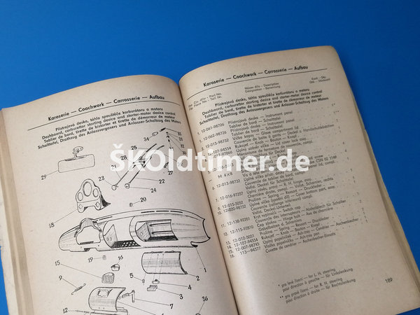 Ersatzteile-Katalog Skoda 440+445 - Ausgabe 1958